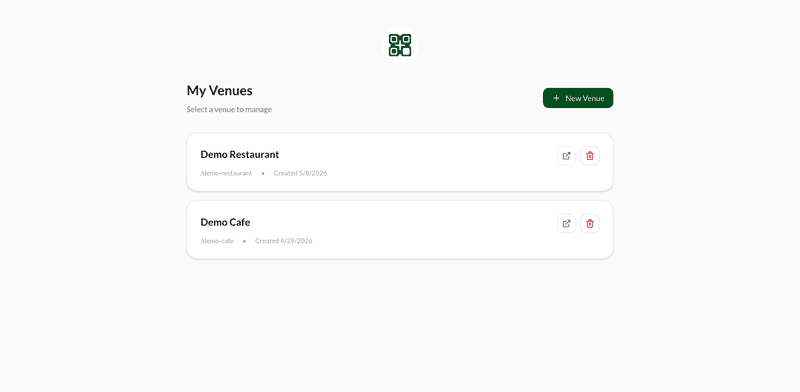 Multi-venue management interface